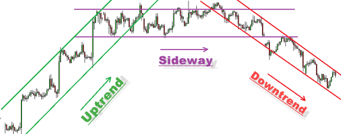 sideways-la-gi-1